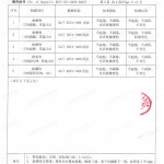 泗洪重防腐地坪,泗洪超强耐腐蚀涂料-缩略图4